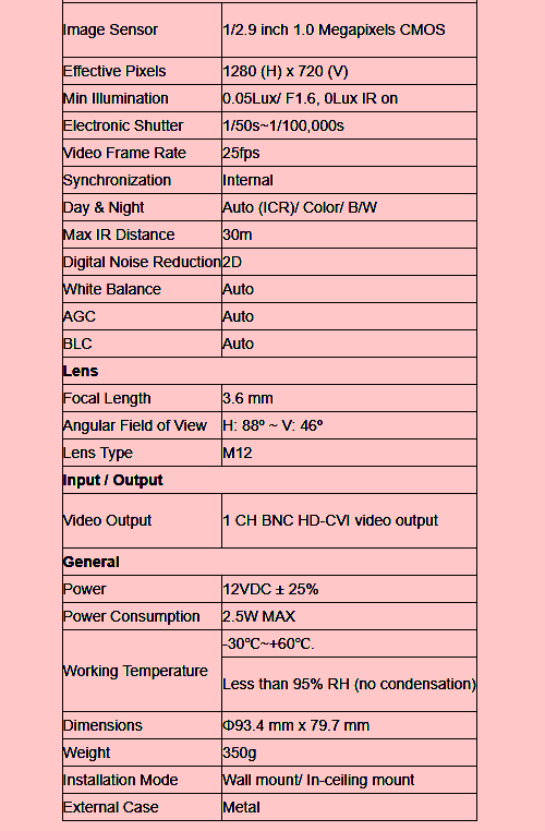 Camera Dome hồng ngoại PANASONIC CV-CFW103L